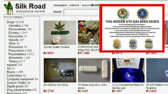 Darknet Sites