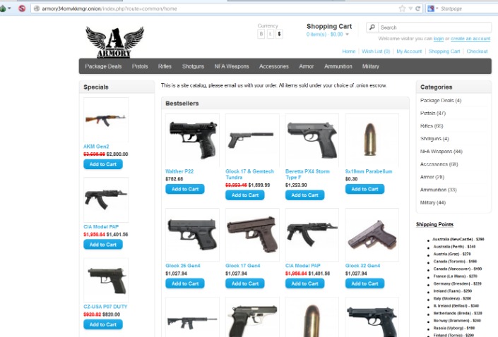 dark web market list