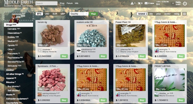darknet market list