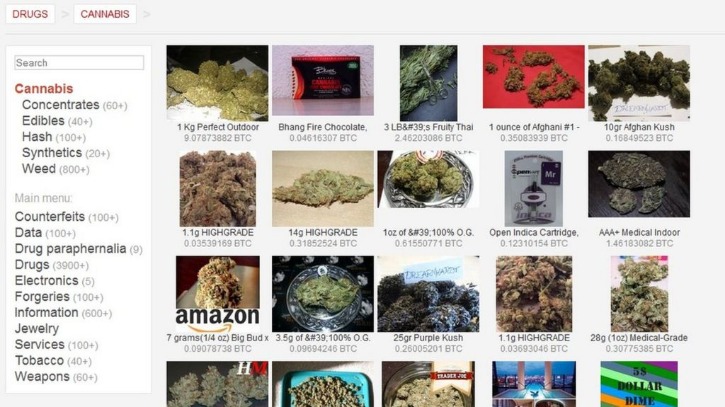 dark web market