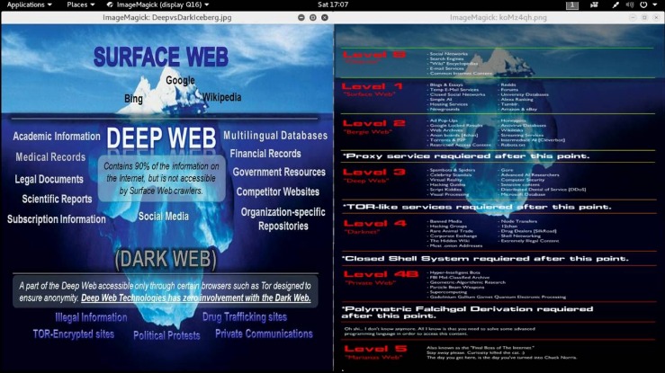 darknet markets url