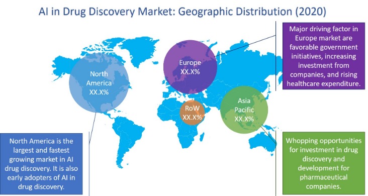 darknet drug market