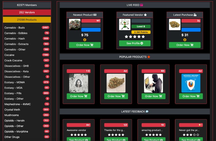 darknet markets links