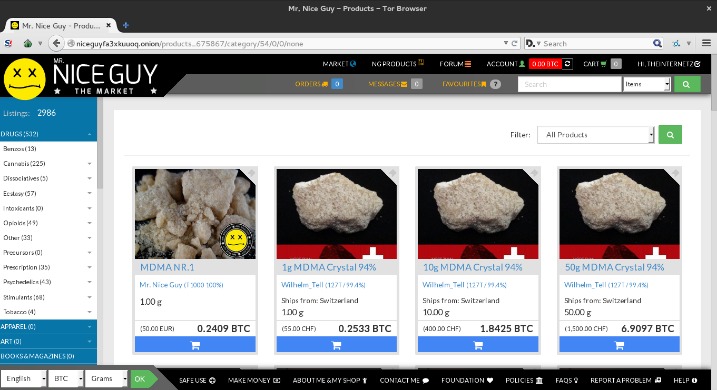 Darknet Drug Links
