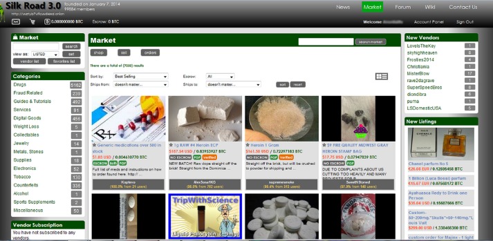 Darknet Markets