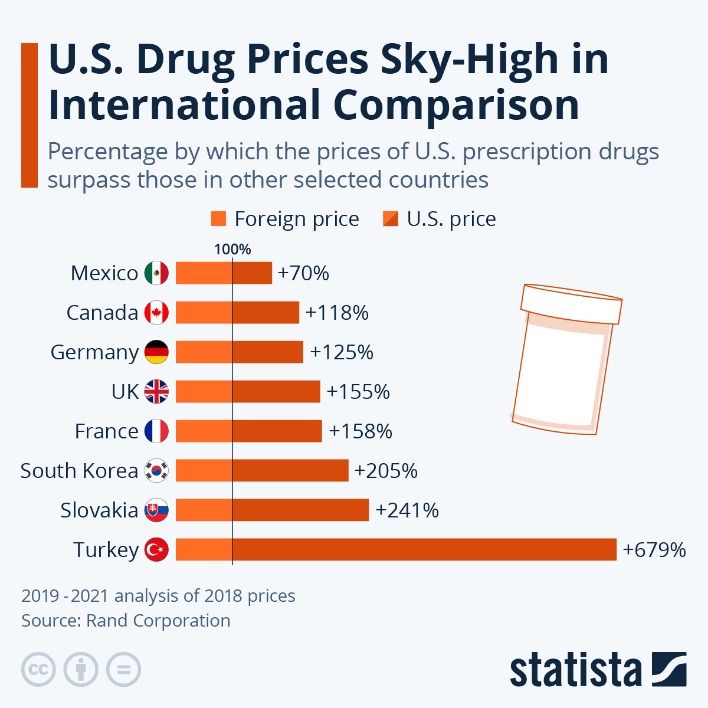tor drug market