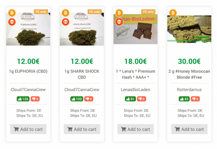 darknet links