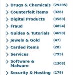 Abacus Market Link 2026 | Secure Darknet Marketplace Access