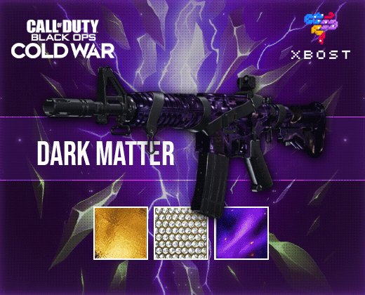dark matter onion