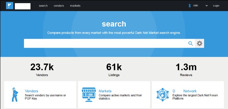 dark net markets