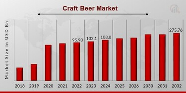 dark market 2026