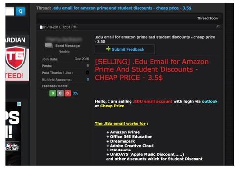 dark web drug markets