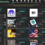 Current Best Darknet Market 2026 – Trusted Marketplace List