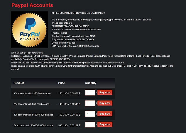 Buy Dark Web Fake Money 2026 – Best Marketplace for Undetectable Counterfeit Bills
